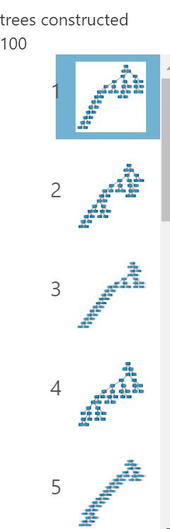 decision tree 1
